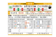 东方拆局(德國盃)