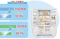 冰箱业加速步入高端