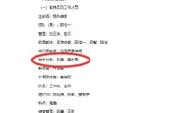博主：黑龙江冰城体能教练李杜亮担任国足技术分析师