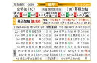 [德甲] 斯图加特 - 门兴