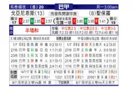 [巴西甲] 戈亚尼亚竞技 VS 圣保罗