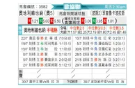 [欧会杯] 奥地利维也纳 VS 布拉卡BL