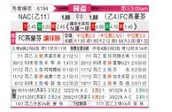 [荷兰杯] 布雷达 VS FC埃因霍温