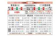 [苏超保] 圣米伦 VS 利云斯顿