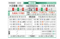 [韩足总] 大田地铁 - 金泉尚武