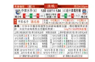 东方拆局(澳職)