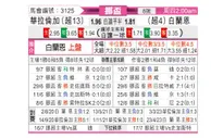 [挪威杯] 瓦勒伦加 - 布兰