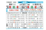 [法甲] 兰斯 VS 洛里昂