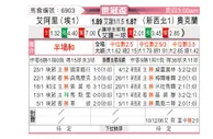[世俱杯] 阿尔艾利开罗 VS 奥克兰城