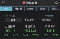 沪指低开0.13%，沙钢股份开盘接近跌停