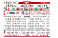 [西甲] 巴萨 - 塞尔塔