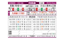 [自由杯] 科隆竞技 VS 亚松森奥林匹亚