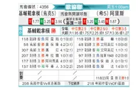 [欧会杯] 基辅迪纳摩 VS 阿里斯