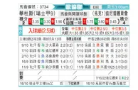 [欧会杯] 瓦杜兹 VS SK迪尼普