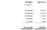 杨国福单店收入下降 33个月新开3400餐厅关店2400家