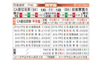 [阿甲] 普拉腾斯 VS 纽维尔老男孩