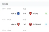 阿森纳英超两轮不胜&各赛事三场不胜，下场将在主场对阵曼城