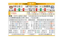 东方拆局(德甲)