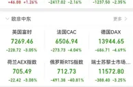 欧美股市大跌：道指开盘跌超2% 俄罗斯RTS指数跌逾40%