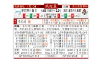 東方拆局(俄超盃)