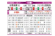 [日职联] 柏太阳神 VS 名古屋鲸八