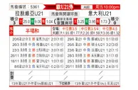 [欧青外] 拉脱维亚U21 - 意大利U21