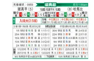 [瑞典超] 诺科平 VS 哈马比