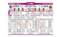 东方拆局(日聯)