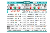 [欧国联] 拉脱维亚 VS 列支敦士登
