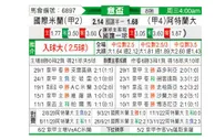 [意杯] 国际米兰 VS 亚特兰大