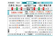 [欧会杯] 巴塞尔 VS 佛罗伦萨