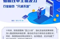 数说·非凡十年｜财税改革全面发力 行业税负“只减不增”
