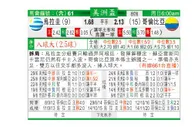 东方拆局(美洲盃)