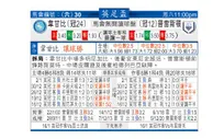 东方拆局(墨超)