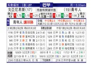 [巴西甲] 戈亚尼亚竞技 VS 尤文图德
