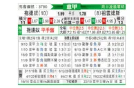 [意甲]都灵vs尤文图斯