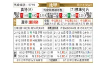 [比甲] 根特 VS 标准列日
