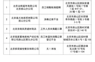 防疫不力！链家、必胜客、南城香等百余家企业被点名