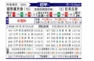 [巴西甲] 巴西国际 VS 帕尔梅拉斯
