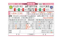 东方拆局(亞冠盃)