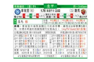 东方拆局(意甲)