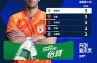 中超射手榜：武磊、费莱尼、马莱莱、阎相闯等9人进3球并列榜首