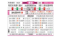 [挪威杯] 利勒斯特罗姆 VS 博多格林特