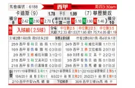 [西甲] 加的斯 - 巴列卡诺