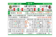东方拆局(意甲)