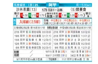 [阿甲] 萨尔米安杜 VS 竞技俱乐部