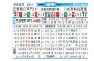 [法甲] 巴黎圣日尔曼 VS 斯特拉斯堡