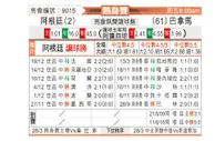 [国际友谊] 阿根廷 VS 巴拿马