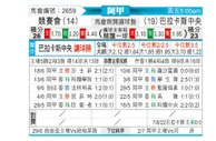 [阿甲] 竞技俱乐部 VS 巴拉卡斯中央队