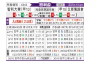 [智利杯] 智利大学 VS 西班牙联合